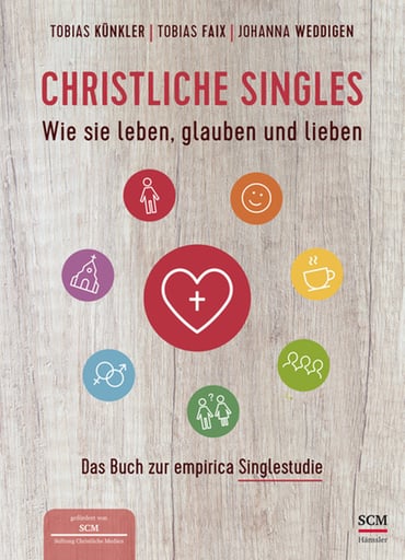 Christliche Singles. Wie sie leben, glauben und lieben.