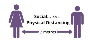 Grafik zu social und physical distancing